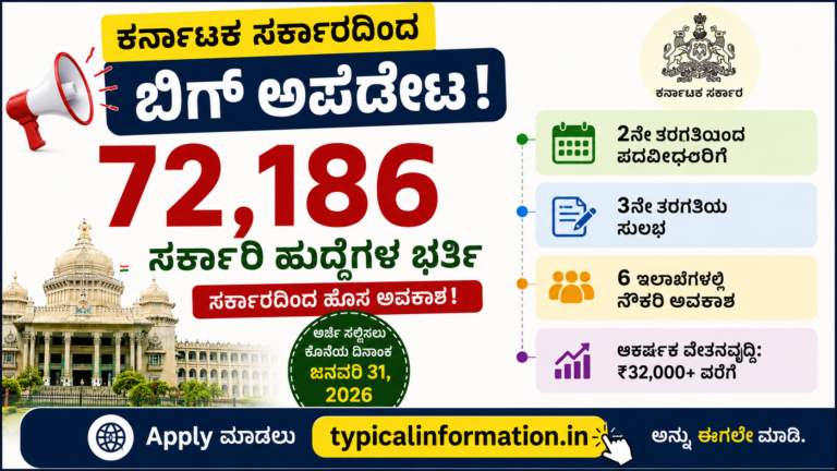 ಕರ್ನಾಟಕ ಸರ್ಕಾರ 72,186 ಸರ್ಕಾರಿ ಹುದ್ದೆಗಳ ನೇಮಕಾತಿಗೆ ಸಿದ್ಧತೆ; ಅಧಿಸೂಚನೆ ಶೀಘ್ರದಲ್ಲೇ.